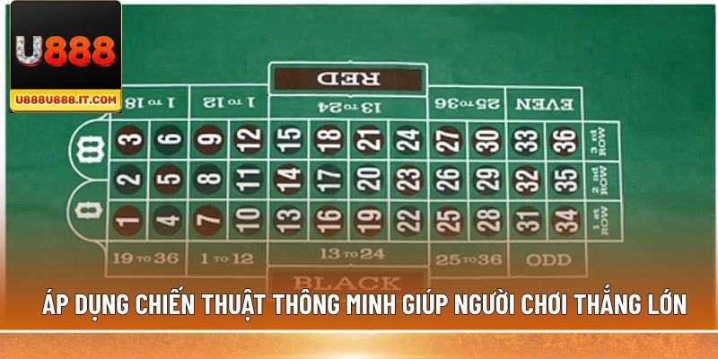 Áp dụng chiến thuật thông minh giúp người chơi thắng lớn
