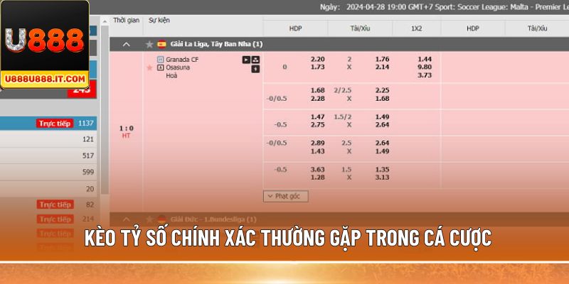 Kèo tỷ số chính xác thường gặp trong cá cược